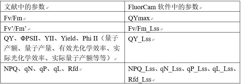 微信截圖_20220613141335.png